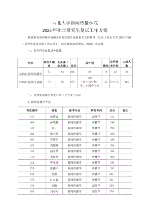 西北大学新闻传播学院2023年硕士研究生复试工作方案.docx