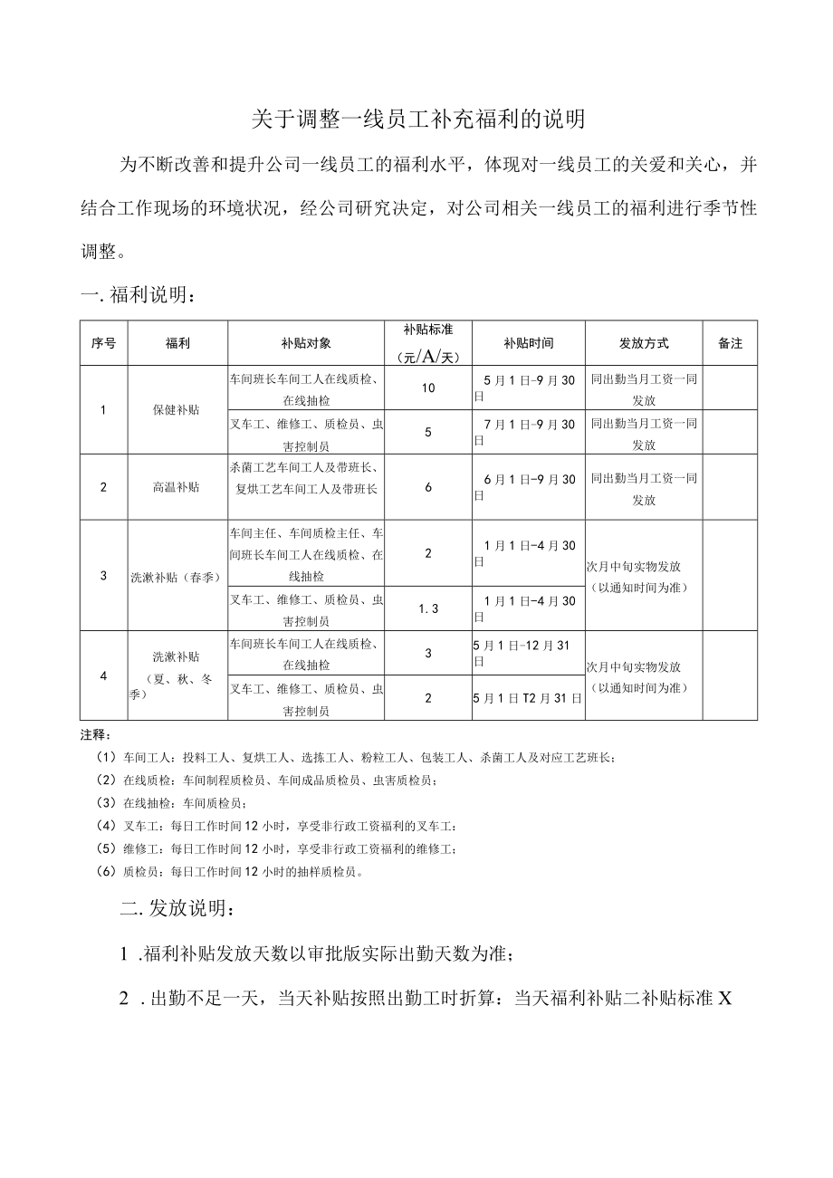 关于调整一线员工补充福利的说明.docx_第1页