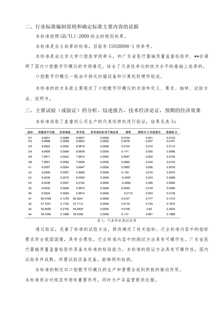 牙科学 口腔数字印模仪编制说明.docx_第2页