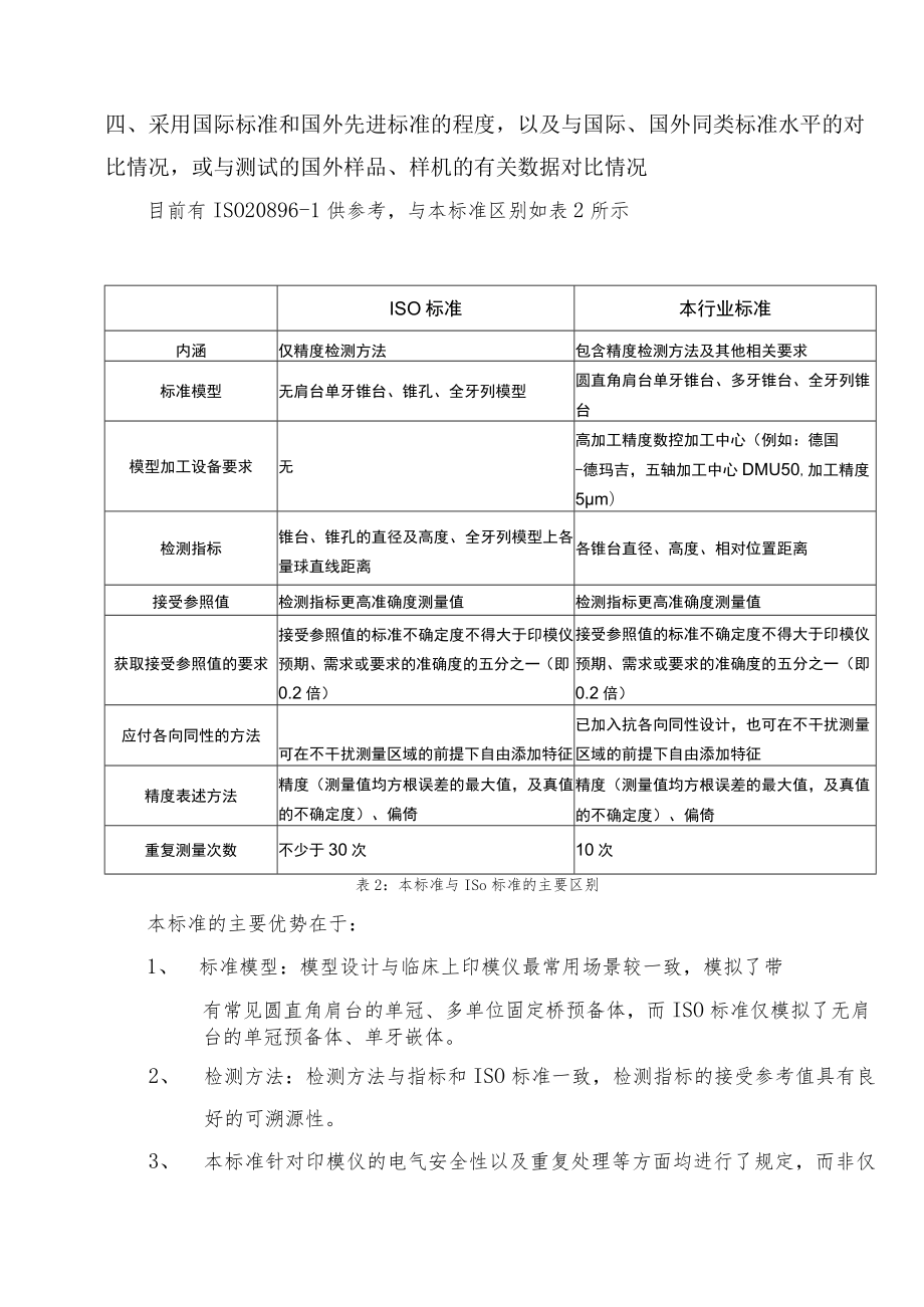 牙科学 口腔数字印模仪编制说明.docx_第3页