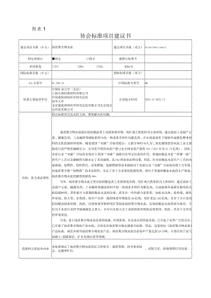 标准项目建议书《地质聚合物水泥》.docx