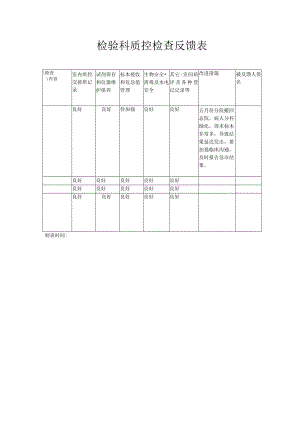 检验科质控检查反馈表.docx