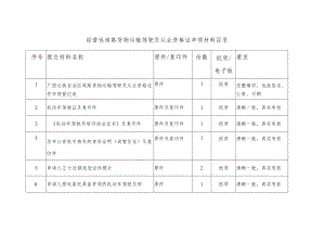 经营性道路货物运输驾驶员从业资格证申领材料目录.docx