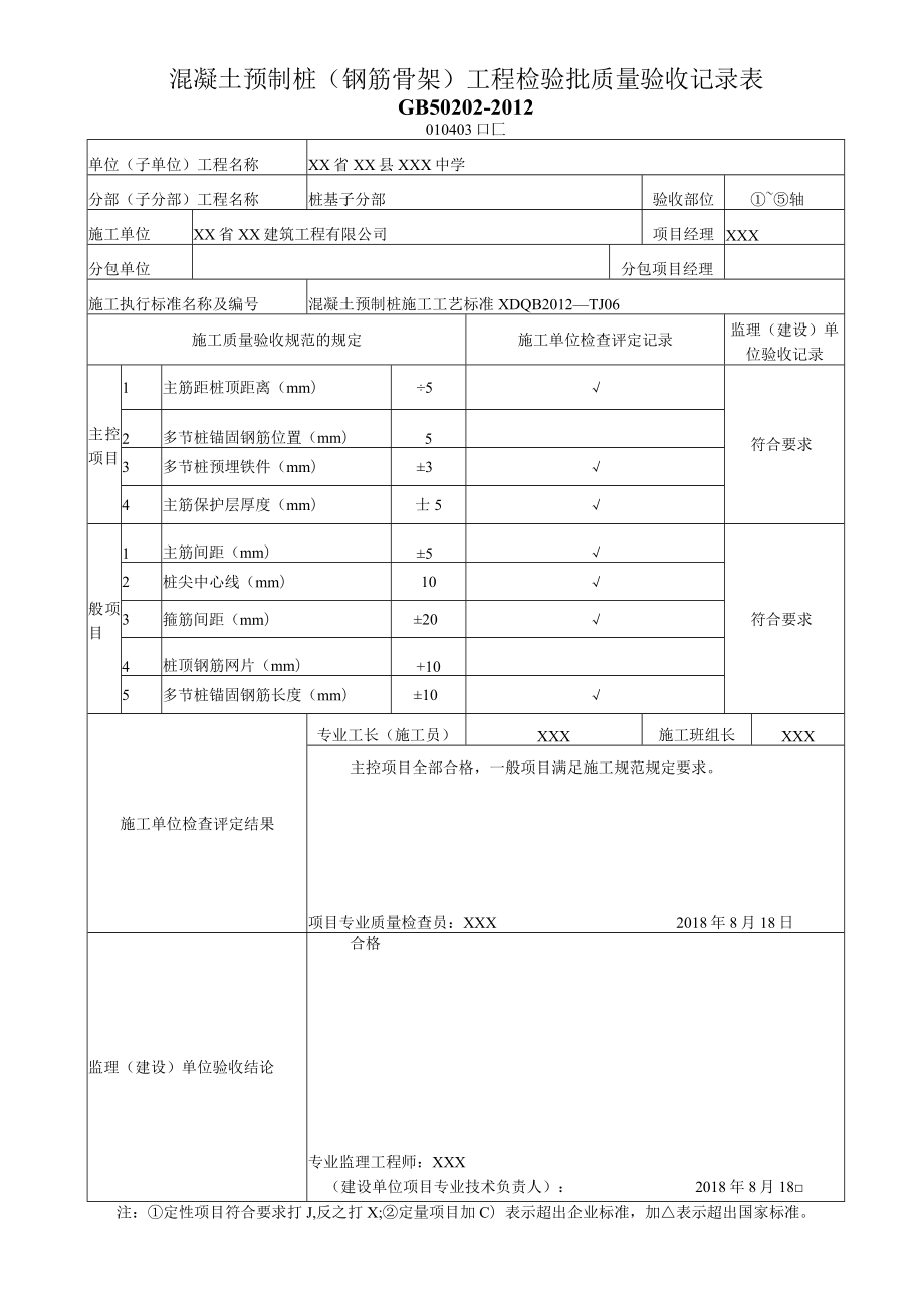 混凝土预制桩（钢筋骨架）工程检验批质量验收记录表.docx_第1页