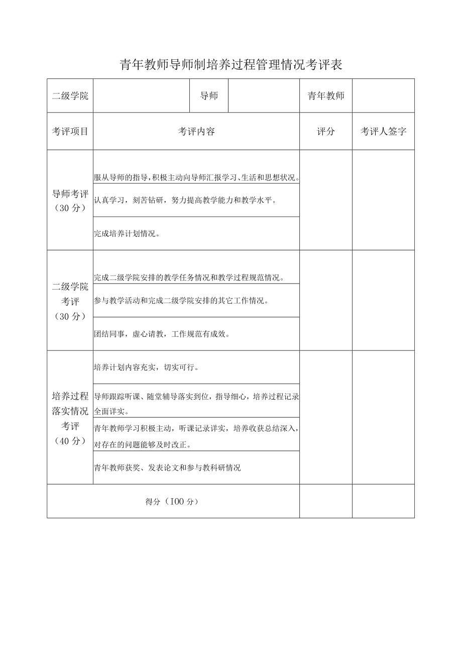 青年教师导师制培养期满考核申请表.docx_第3页