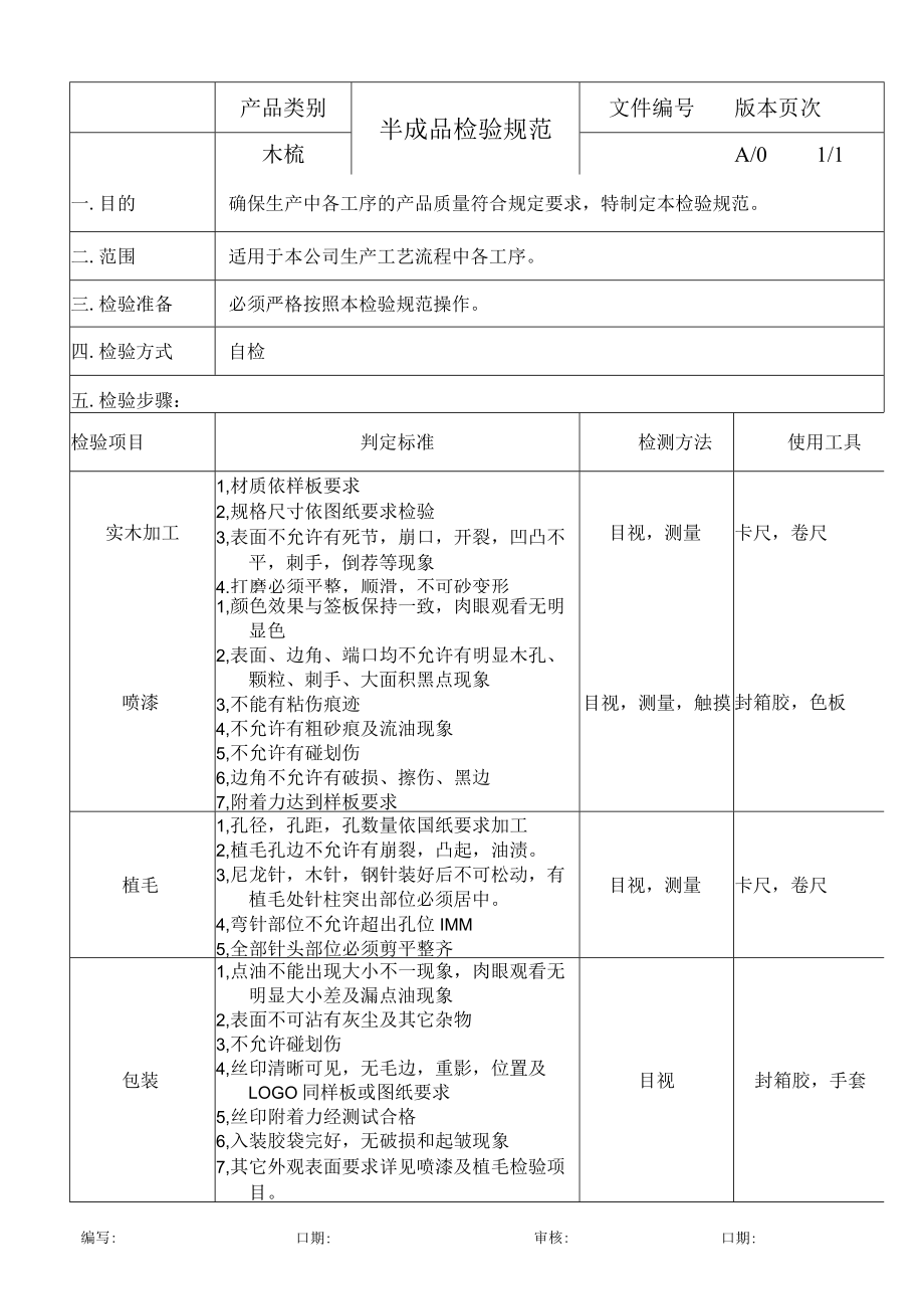 木梳-过程检验规范.docx_第1页