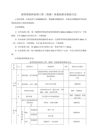 溶剂型涂料涂饰工程（清漆）质量标准及检验方法.docx