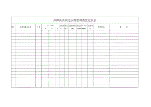 矿井周边煤矿采空区相关资料台账.docx