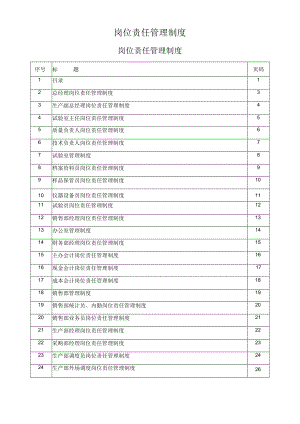 岗位责任管理制度.docx