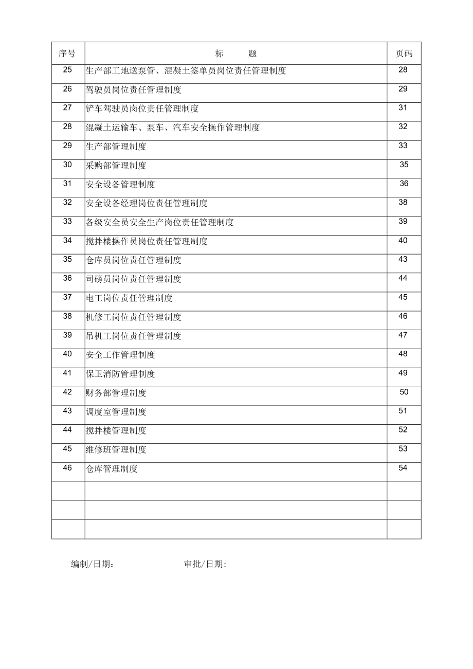 岗位责任管理制度.docx_第2页