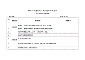 燃气公司基层站队周安全生产检查表.docx