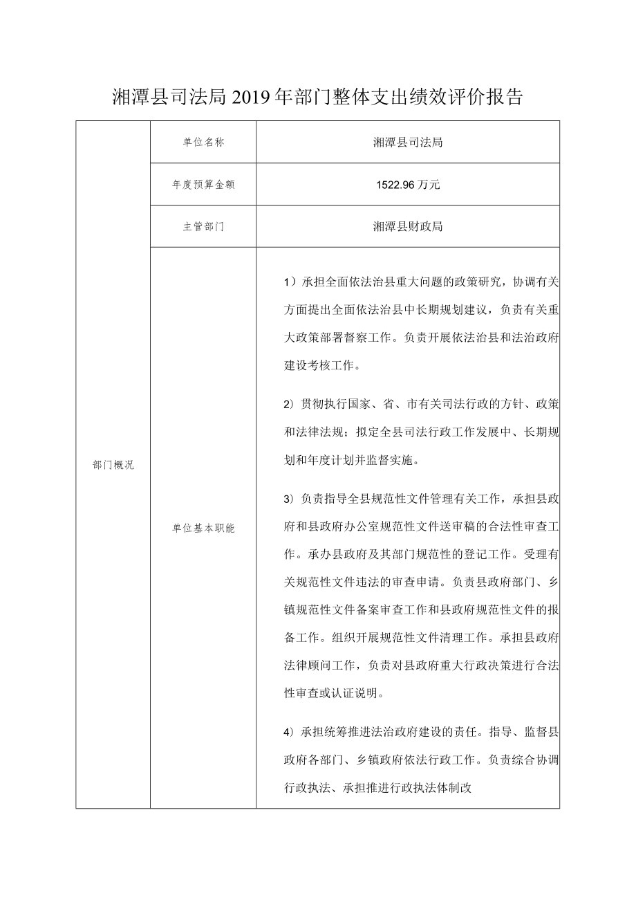 湘潭县司法局2019年部门整体支出绩效评价报告.docx_第1页