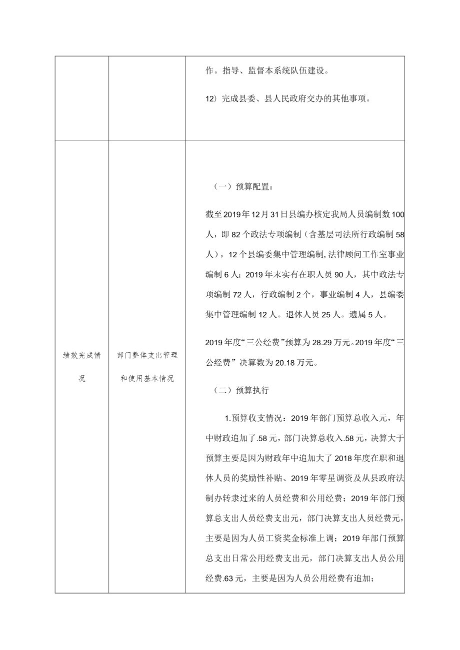 湘潭县司法局2019年部门整体支出绩效评价报告.docx_第3页