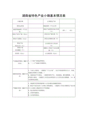 湖南省特色产业小镇基本情况表.docx