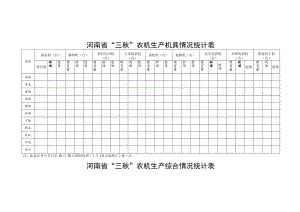 河南省“三秋”农机生产机具情况统计表.docx