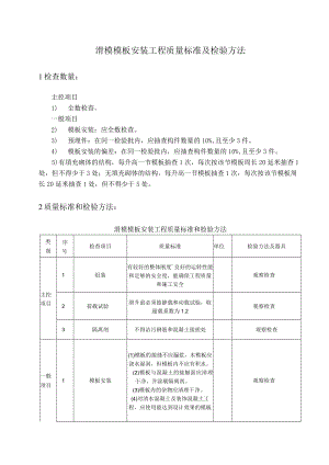 滑模模板安装工程质量标准及检验方法.docx