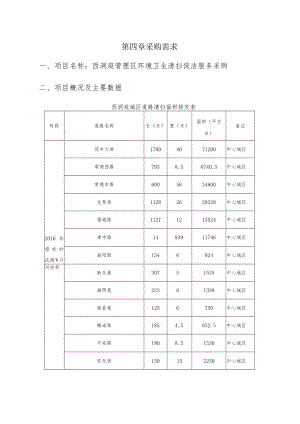 第四章采购需求西洞庭管理区环境卫生清扫保洁服务采购项目概况及主要数据.docx