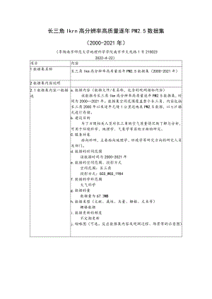 长三角1km高分辨率高质量逐年PM5数据集2000-2021年.docx