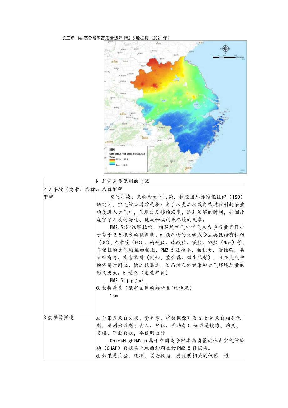 长三角1km高分辨率高质量逐年PM5数据集2000-2021年.docx_第2页