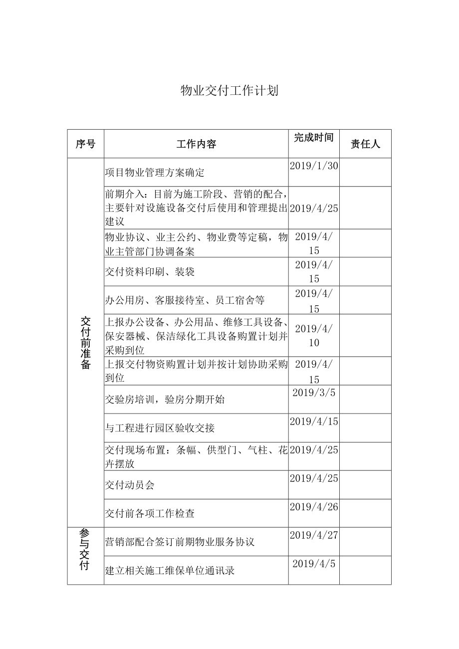 物业项目交付计划.docx_第1页