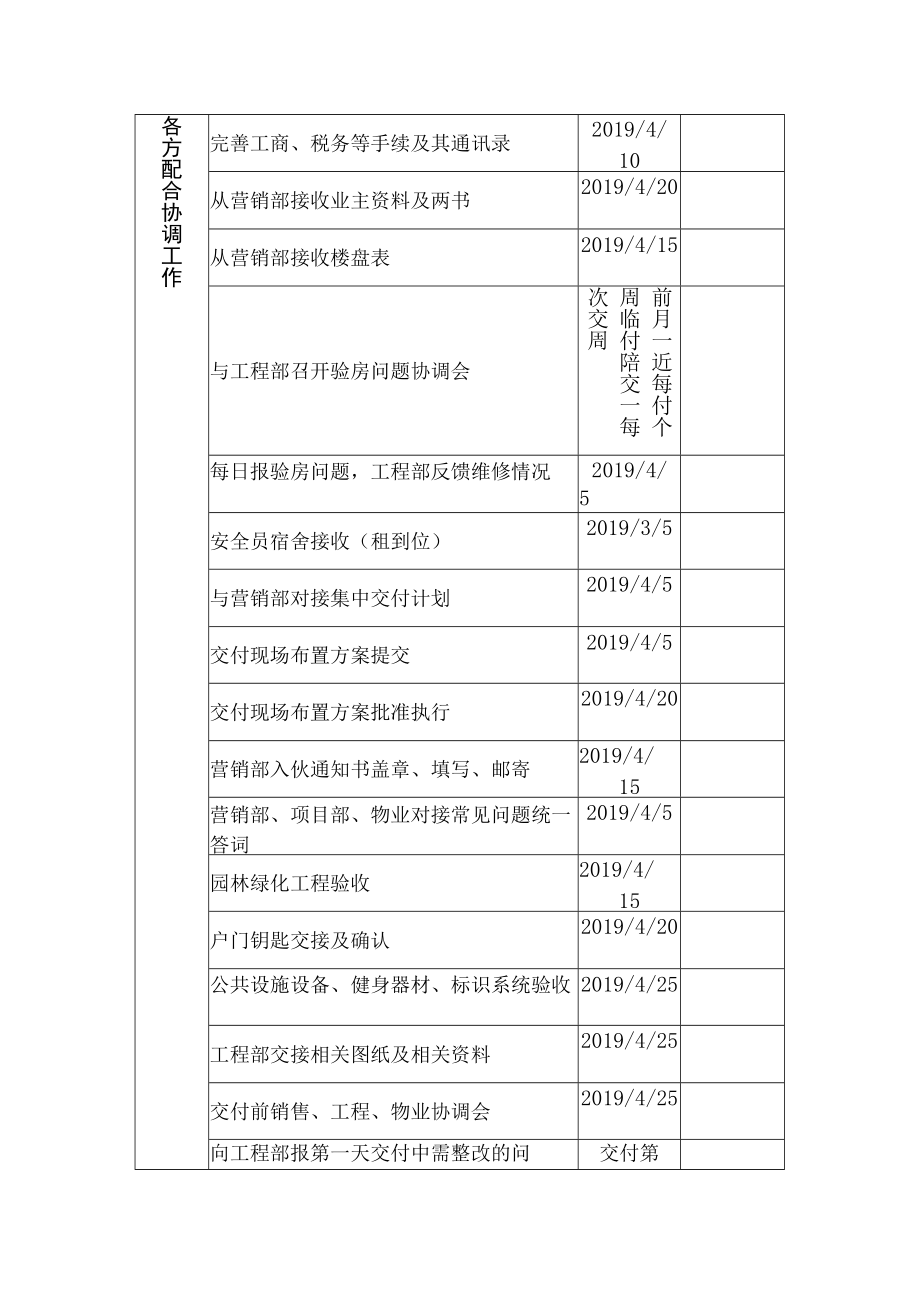 物业项目交付计划.docx_第2页