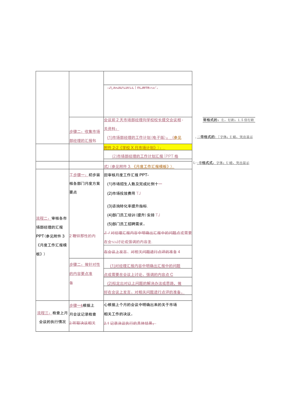 幼儿园校长管理召开学校月度会议.docx_第2页