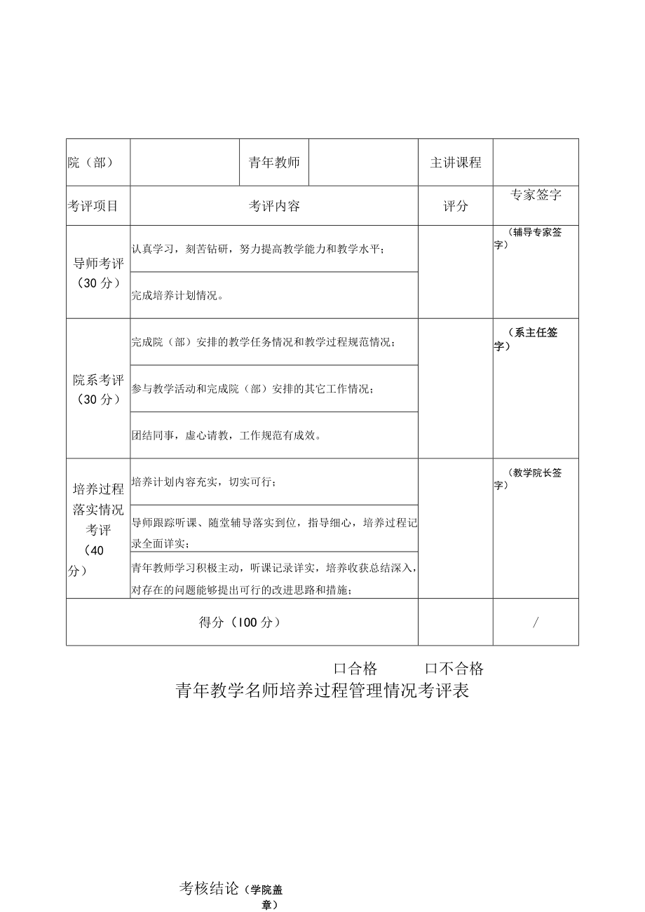 青年教学名师培养过程管理情况考评表.docx_第1页