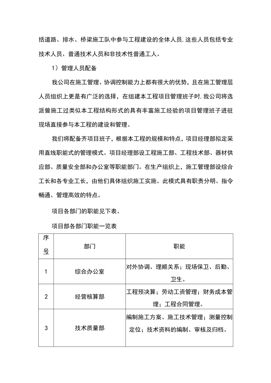 第一节、关于施工单位对于现场劳动力安排计划.docx_第2页