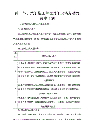 第一节、关于施工单位对于现场劳动力安排计划.docx