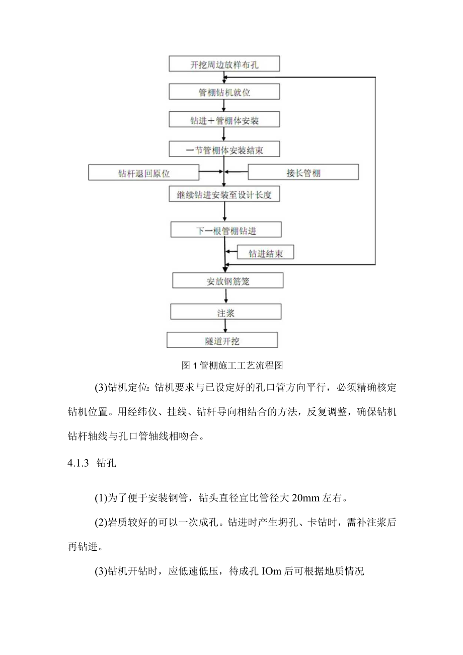 管棚作业指导书.docx_第3页