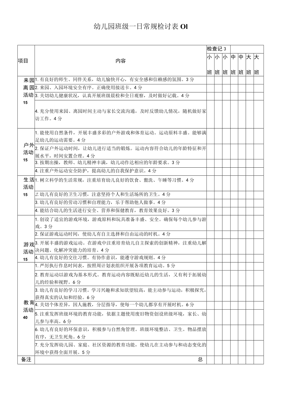 班级一日常规检查表模板.docx_第1页