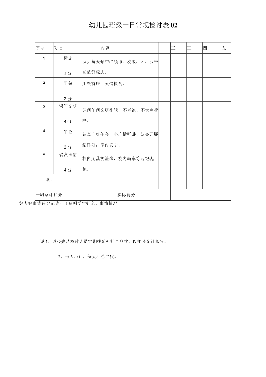 班级一日常规检查表模板.docx_第2页