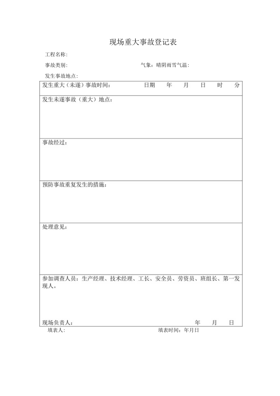 现场重大事故登记表.docx_第1页