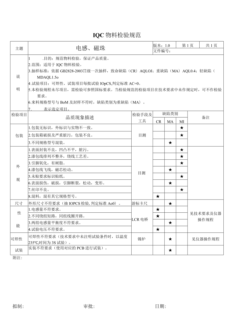 电感、磁珠-来料检验规范.docx_第1页