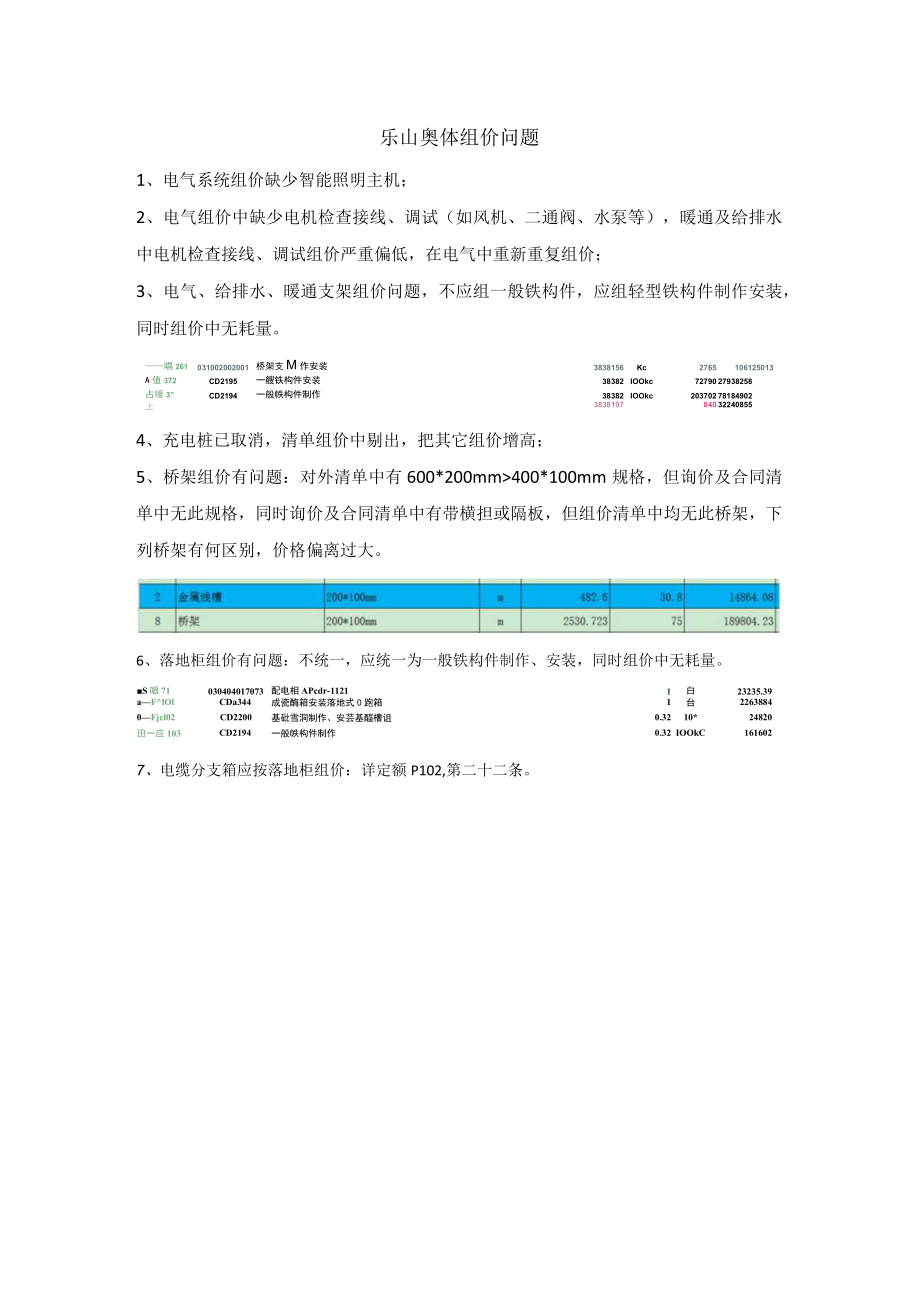 组价问题-电气.docx_第1页