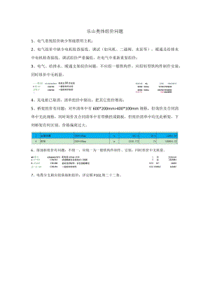 组价问题-电气.docx