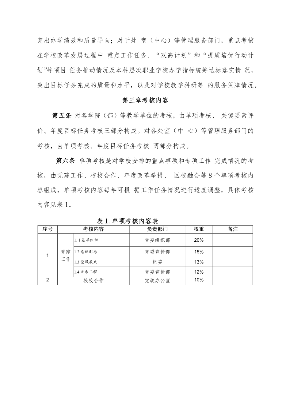 学院单位（部门）年度目标责任考核实施办法.docx_第2页