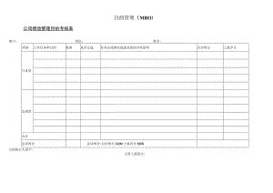 目标管理法考核工具公司目标考核方案.docx