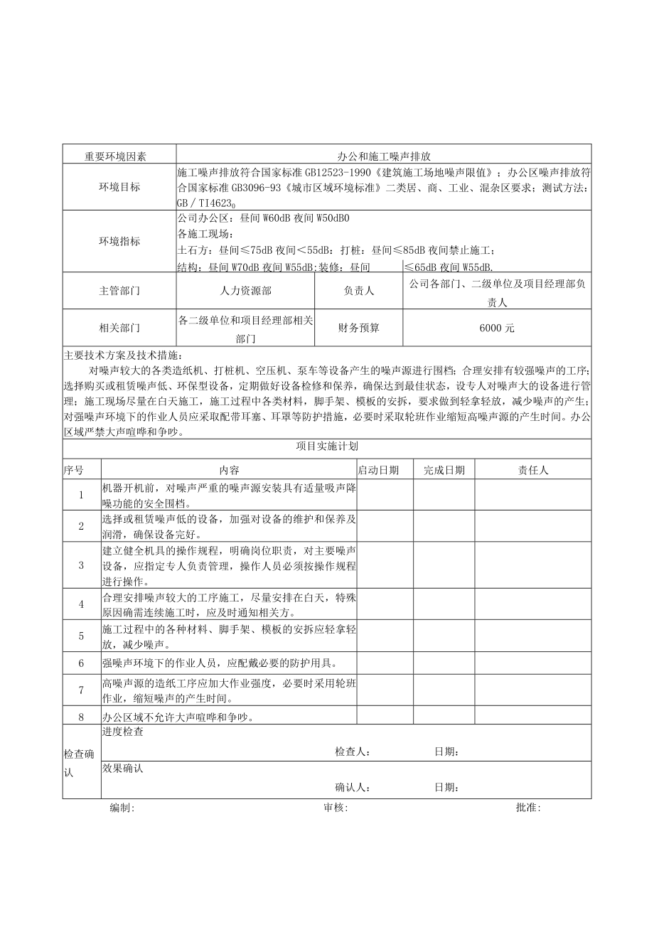 环境目标、指标监督检查方案.docx_第2页