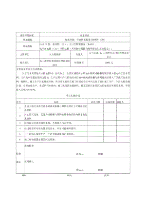 环境目标、指标监督检查方案.docx