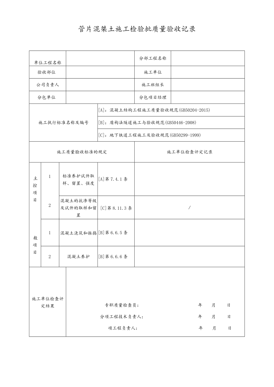 管片混凝土施工检验批质量验收记录.docx_第1页