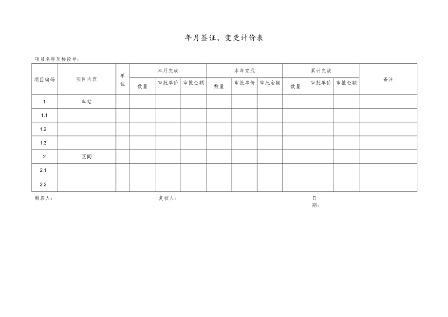 签证、变更计价表.docx_第1页