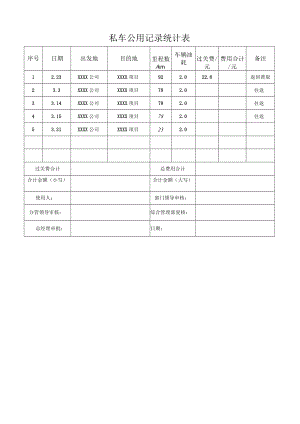 私车公用记录统计表.docx