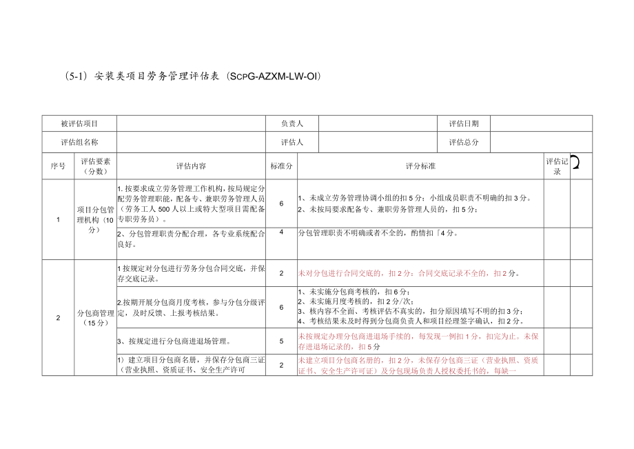 综合管理评价表(项目劳务管理）202011.docx_第1页