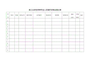 特种作业人员操作资格证登记表.docx