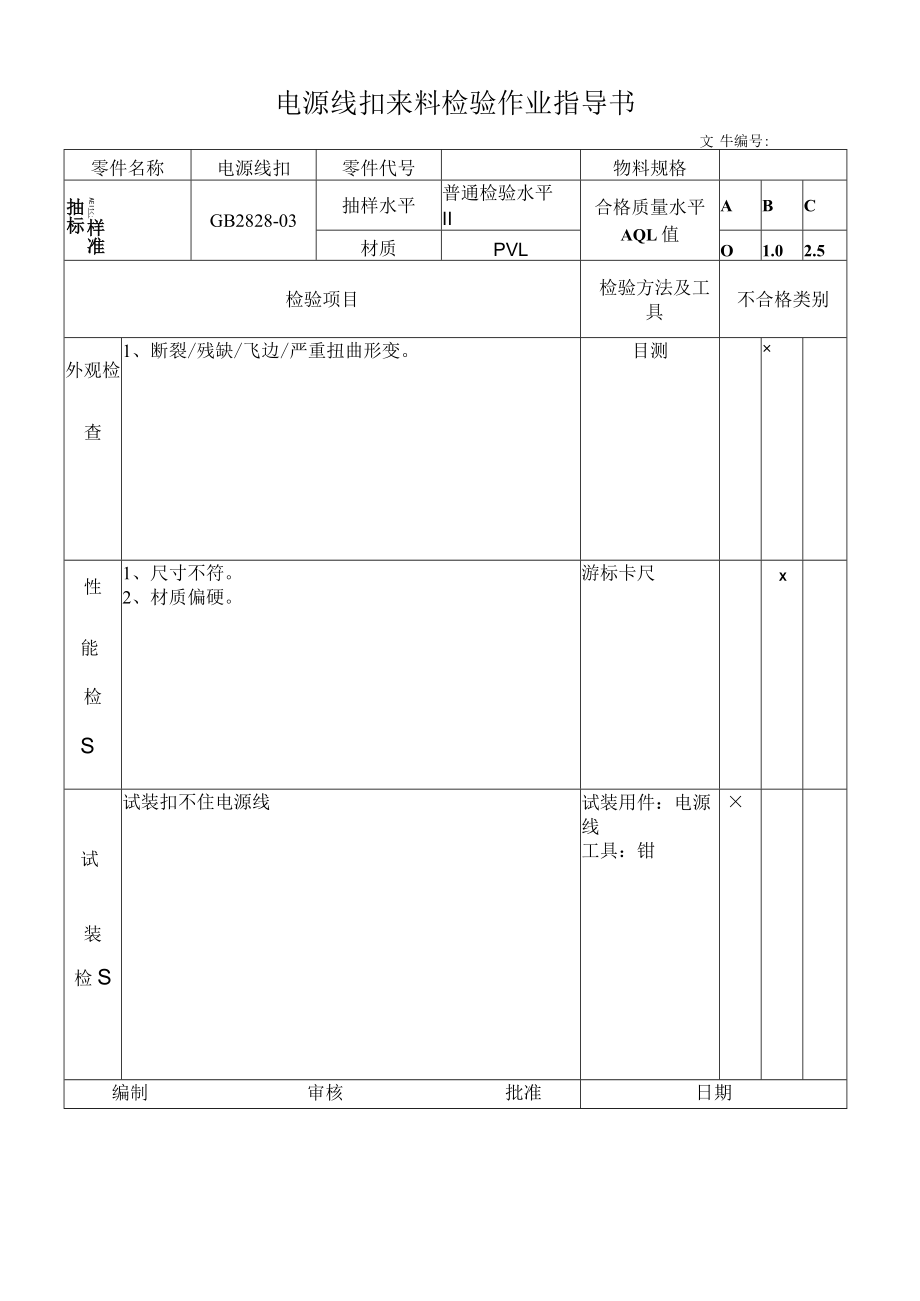 电源线扣来料检验作业指导书.docx_第1页