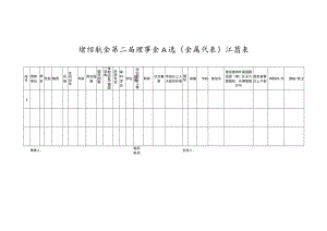 省留联会第二届理事会人选会员代表汇总表.docx