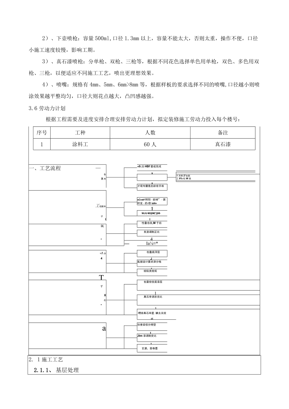 真石漆施工技术交底.docx_第2页