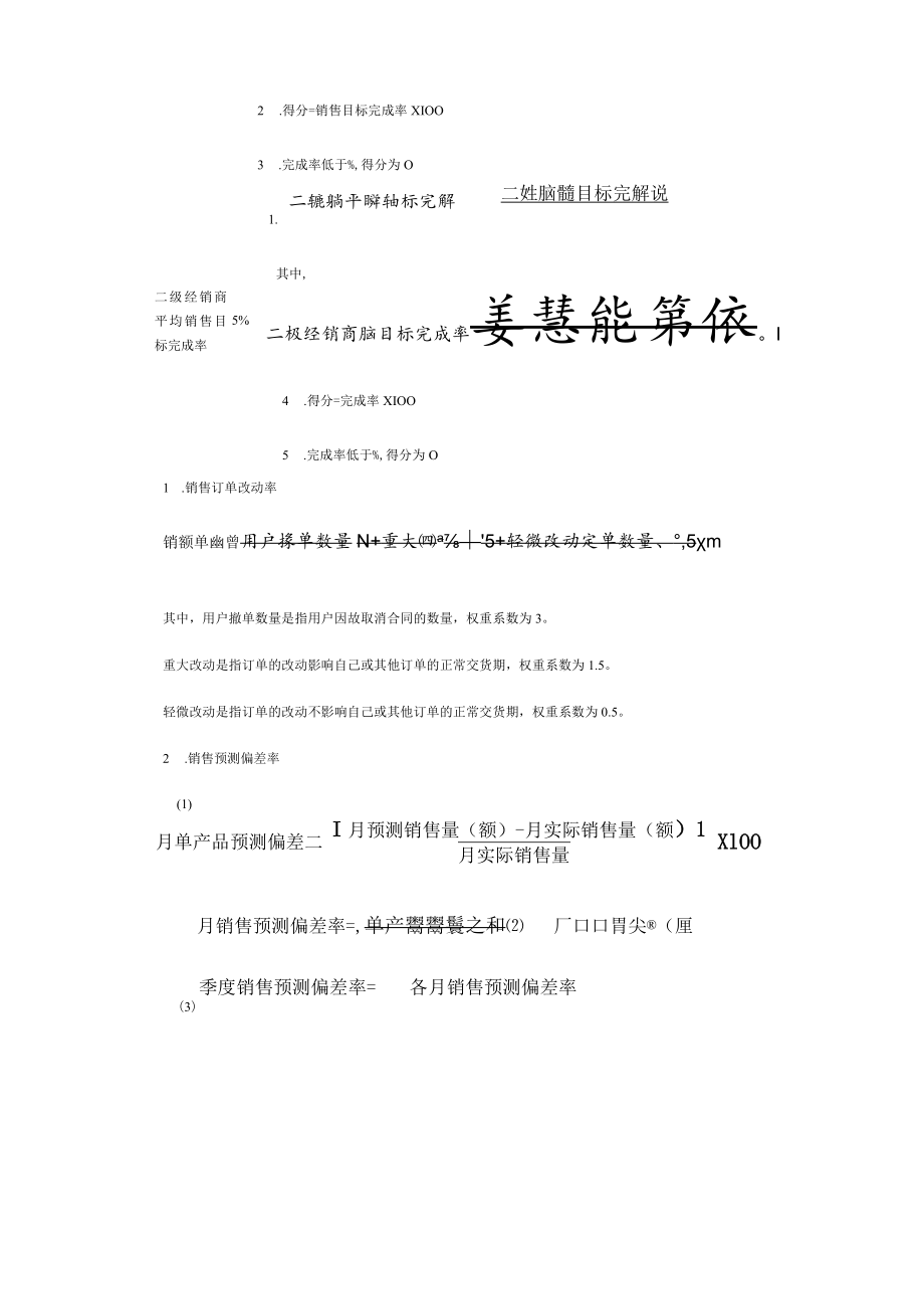 经销商综合考核实施方案.docx_第3页