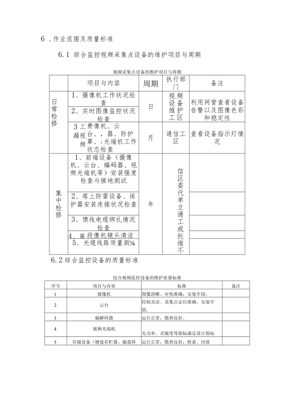 综合监控视频采集点设备维护人员作业指导书.docx_第2页